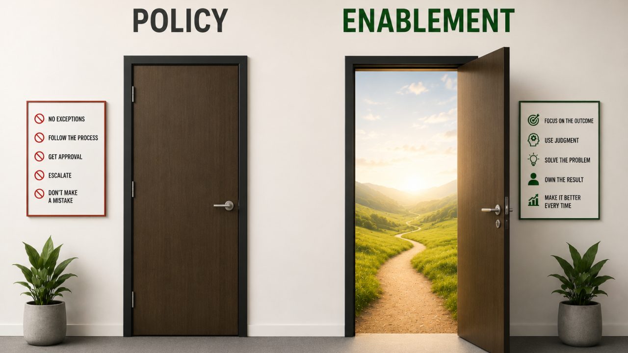 Two doors side by side. A closed door labeled Policy, beside a list reading No Exceptions, Follow the Process, Get Approval, Escalate, Don't Make a Mistake. An open door labeled Enablement looks out onto a sunlit path, beside a list reading Focus on the Outcome, Use Judgment, Solve the Problem, Own the Result, Make It Better Every Time.